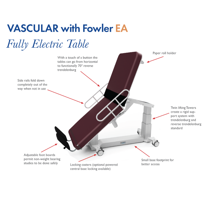Oakworks Vascular with Fowler Ultrasound Table 2-Section Advantage Line 84792 / 83917