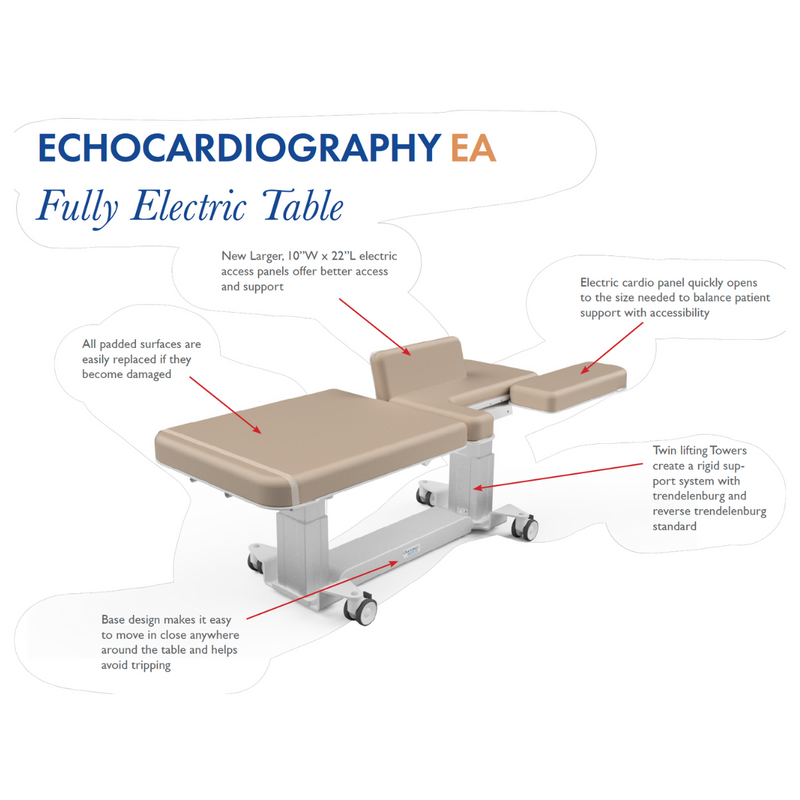 Oakworks Echocardiography 2-Section Advantage Line Ultrasound Table 84773