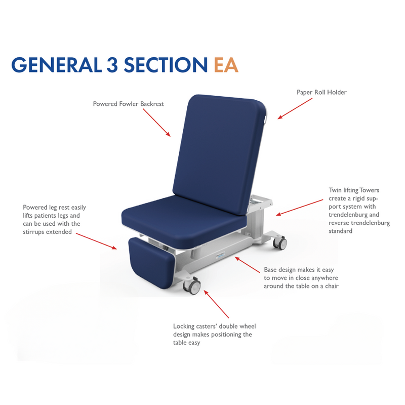 Oakworks General 3 Section Top Ultrasound Table / Exam Table Advantage Line 84783 / 83892