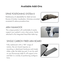 Oakworks CFPM 400 C-Arm Imaging Table 4-Motion Rectangular Top / 52 in. Imaging Space