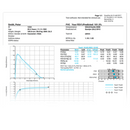 NDD EasyOne Air Spirometer Portable & PC Connection