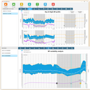 Edan's SA-10  ABPM Analysis System - Ambulatory Blood Pressure Monitor