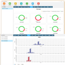Edan's SA-10  ABPM Analysis System - Ambulatory Blood Pressure Monitor
