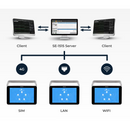 Edan iSE Series ECG Machine - Portable EKG Touchscreen 12-Lead EKG / WIFI / Bluetooth / 4G