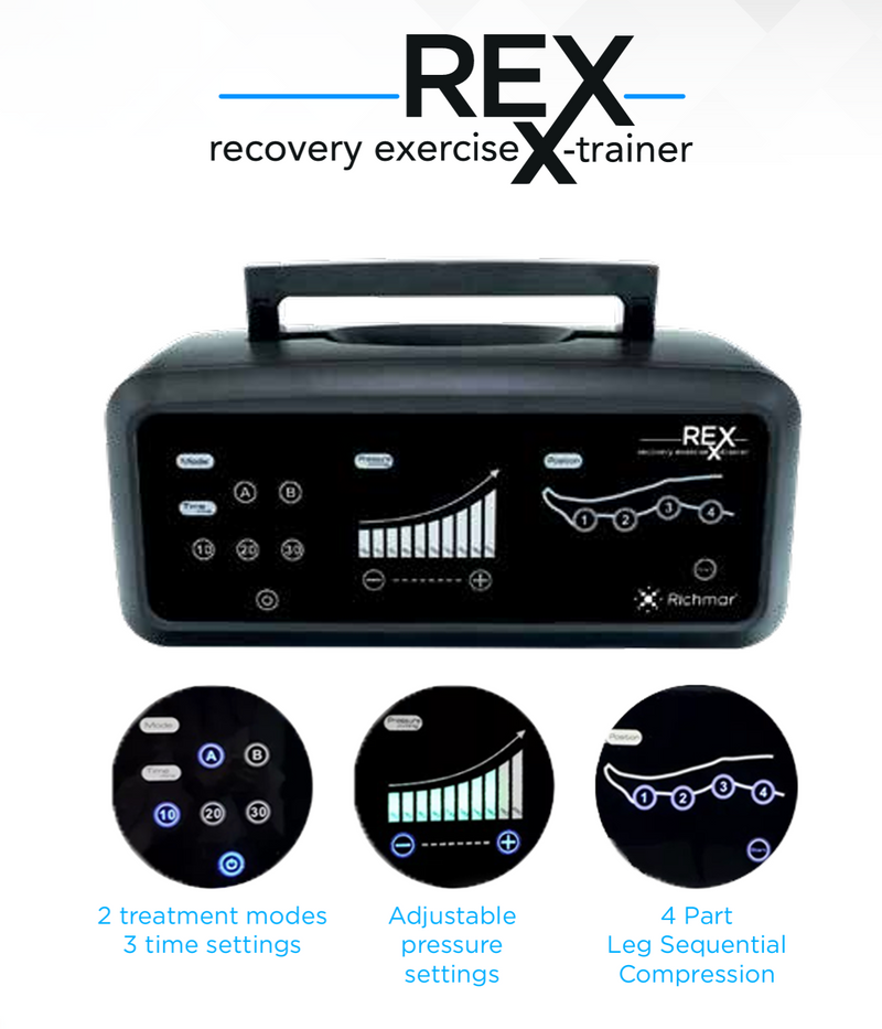 Richmar REX Combo Pneumatic Compression System for Muscle Recovery