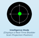 MDPro M2 Bladder Scanner Powered by Peaksonic