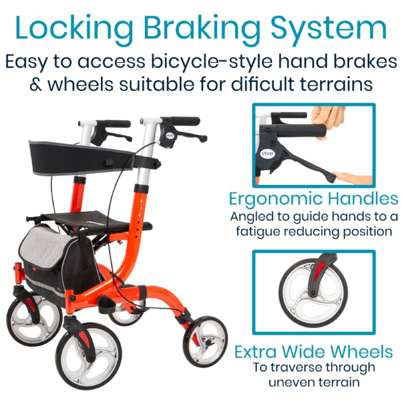 Vive Health Everglide Rollator Walker (Model S) Seat, Cane Holder, and Backrest