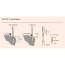 MULTIFIX™ System PEEK Knotless Fixation Implants  4.5MM Implant - Ideal for multi-suture construct
