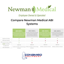 Newman Medical ABI Systems Differences Compare Sheet 