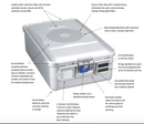 Integra Sterilization Container 1/1 Size  23.75"x11.75"x5.75" - Perforated Bottom