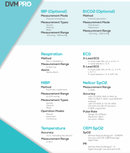 EDAN USA Guardian Touch Veterinary Monitor 10.4” Color touch screen display