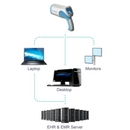 Lutech LT-300 HD Digital Video Colposcope High Definition